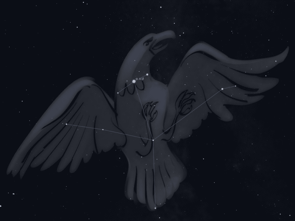 Constellation de l'Aigle