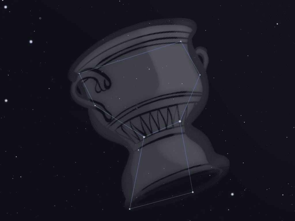 Constellation de la Coupe