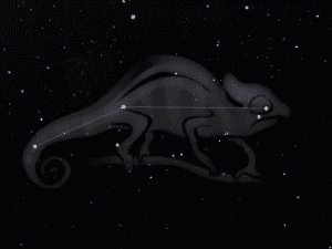 Constellation du Caméléon