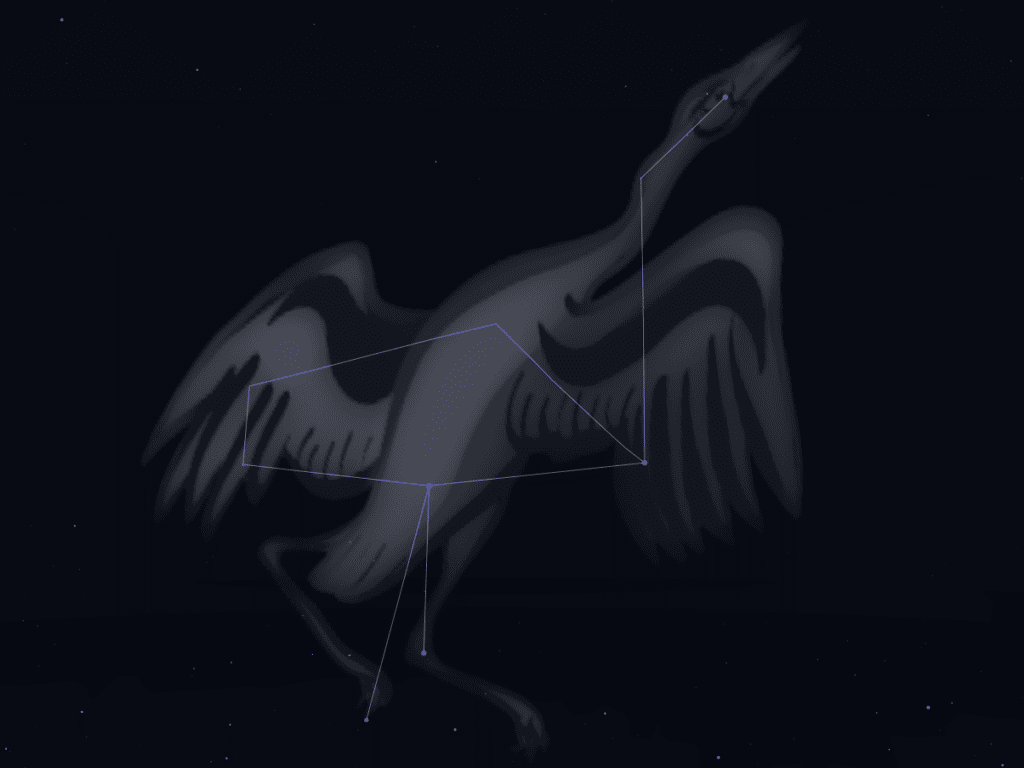 Constellation de la Grue
