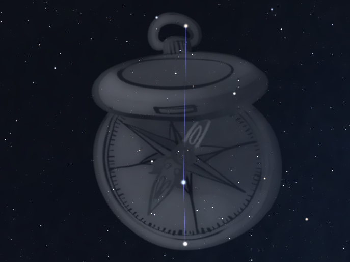 Constellation de la Boussole