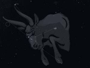 Constellation du Taureau