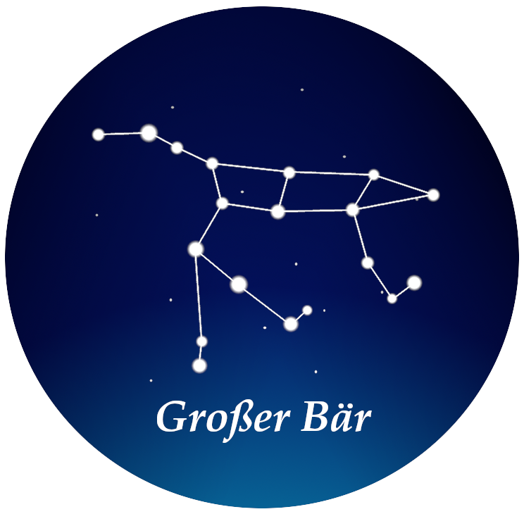 Constellation de la Grande Ourse