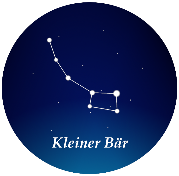 Constellation de la Petite Ourse