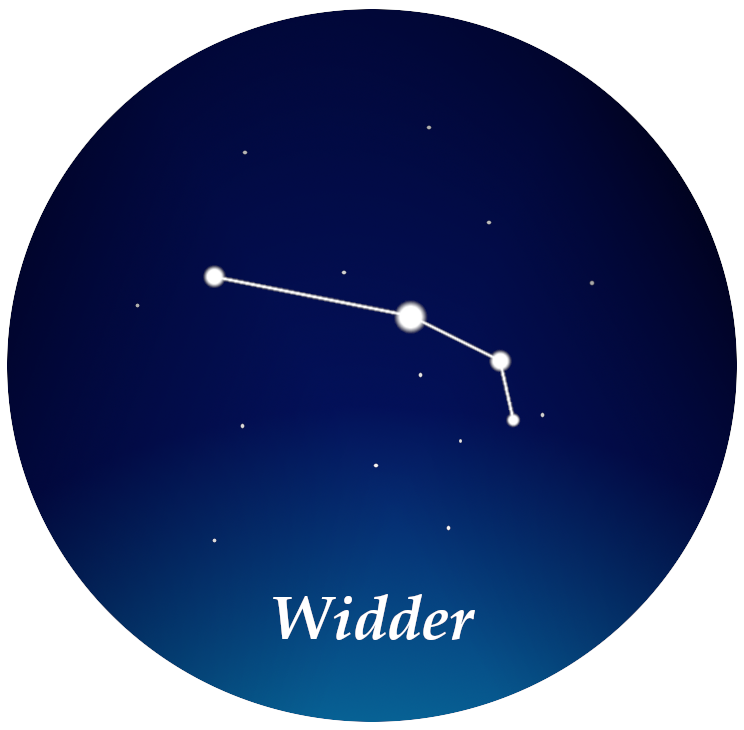Constellation du Bélier
