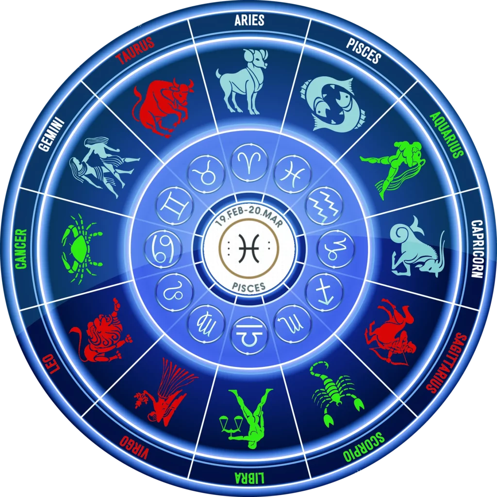 Illustration du zodiaque avec les signes du zodiaque harmonieux pour les Poissons