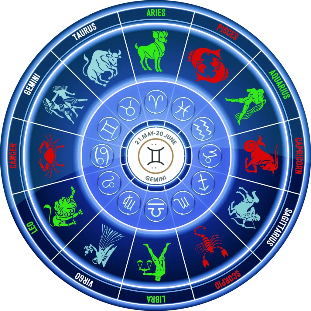 Illustration du zodiaque avec les signes du zodiaque harmonieux pour les Gémeaux