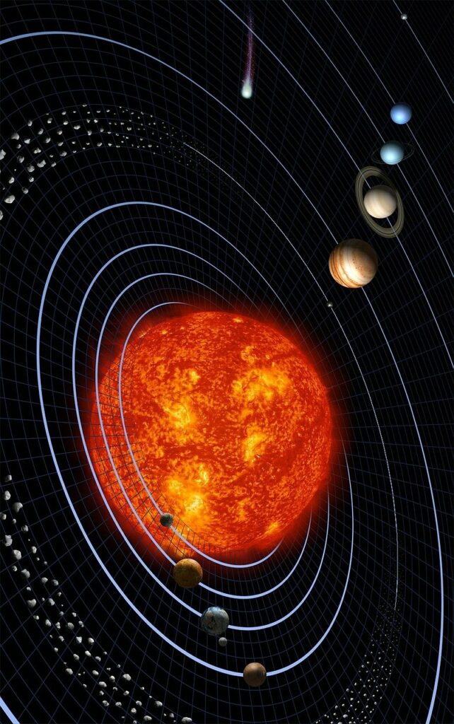 Représentation des planètes du système solaire