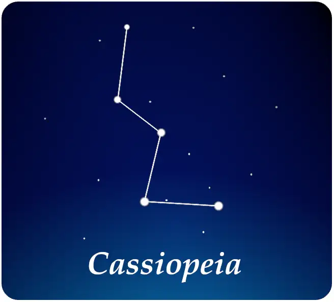 Constellation de Cassiopée