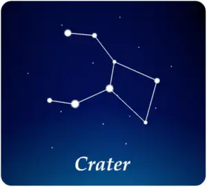 Constellation de la Coupe