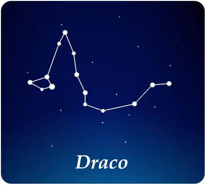 Constellation du Dragon