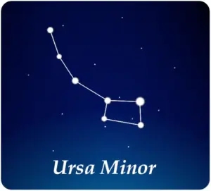 Constellation de la Petite Ourse